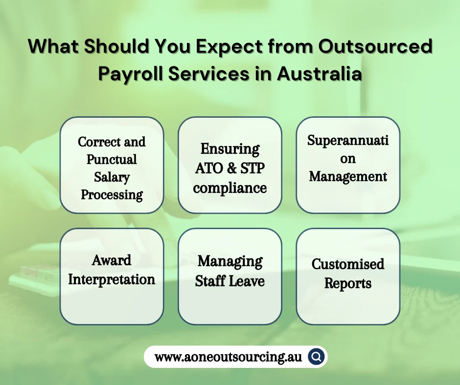 What Should You Expect from Outsourced Payroll Services in Australia